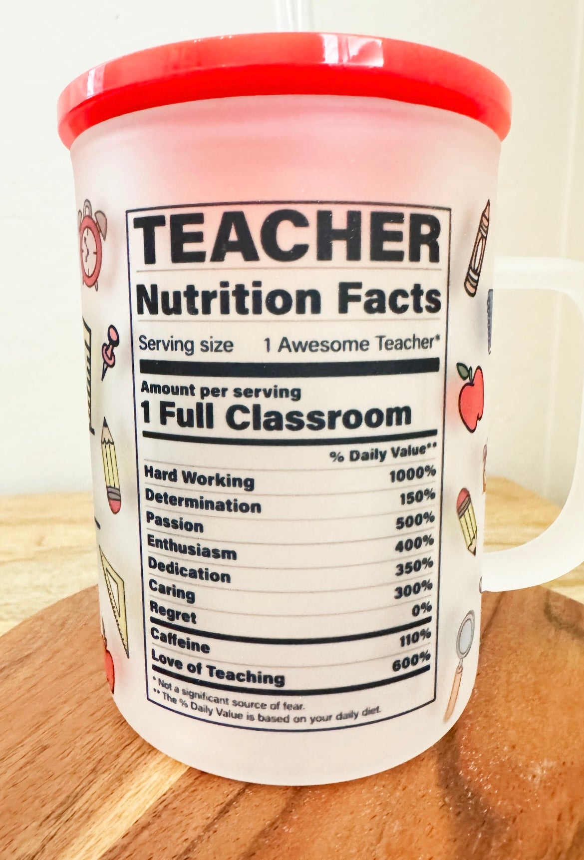 Teacher Appreciation Gift - Cup