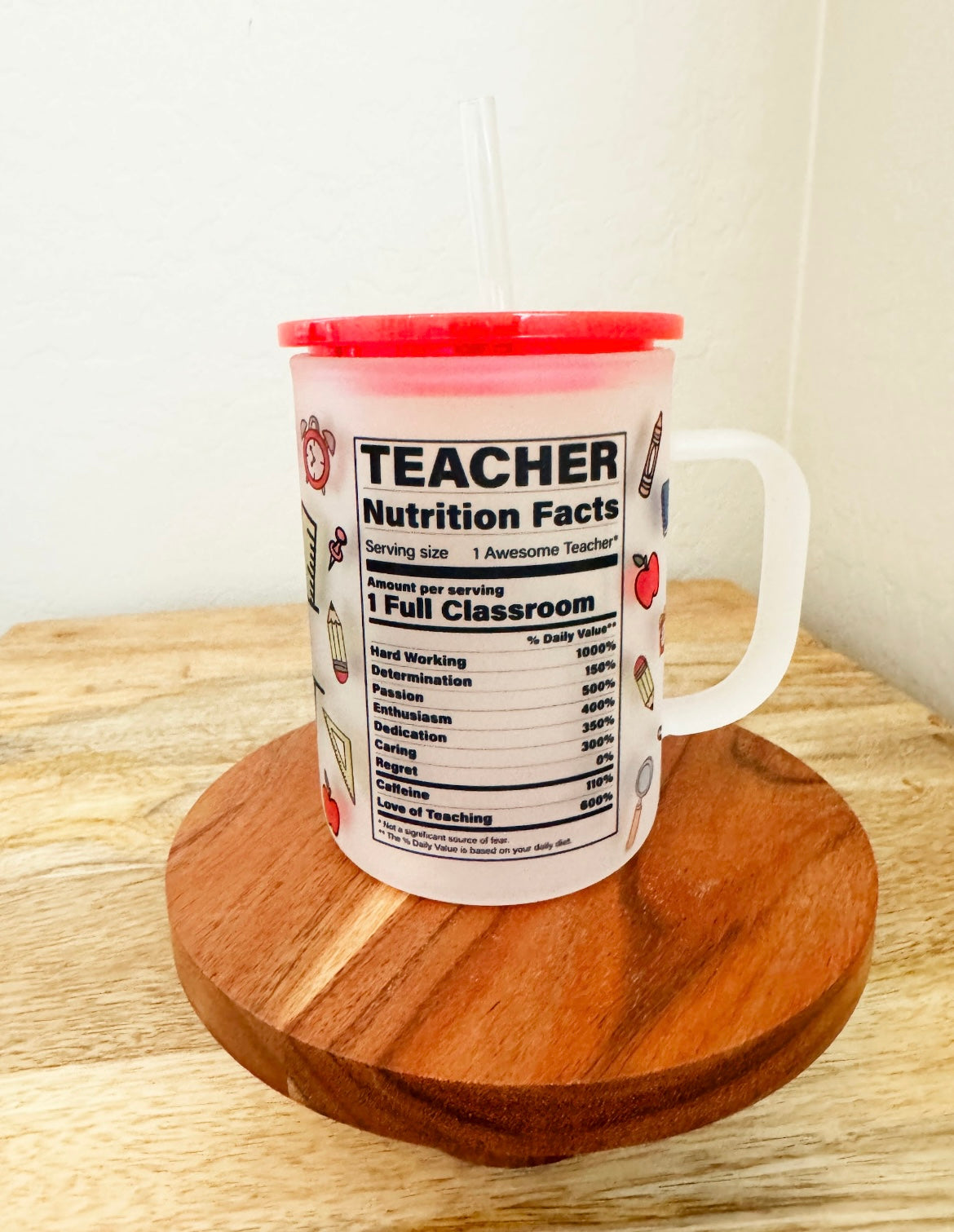 Teacher Appreciation Gift - Cup