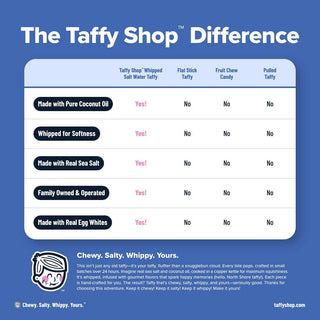 Hoppy Favorites™ Easter Taffy Bag